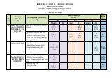 Đề thi Học kì 2 Toán 9 năm 2025-2026 trường THCS Nguyễn Huệ (Đà Nẵng)